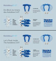 Aperçu: Autoblow 2+ XT Masturbateur automatique